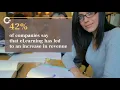Did you know that ELearning Testing Codoid