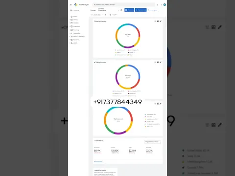 How to rank your website in Google search #earnwithfaizanali #makemomeyonline #onlineearningchannel