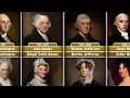 Timeline of U S Presidents and Their Wives