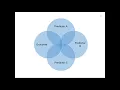 University of South Alabama BUS 255 - Applied Business Statistics II