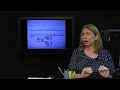 Practical Operations Management Ch 7 Project Management Quick Start to