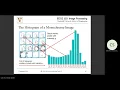 CEU Image Processing 2026 Lec 2 Image histogram