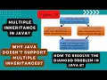 What is multiple inheritance in java Why multiple inheritance is not supported in java in hindi