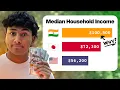 Why Indians are the Richest Ethnic Group in America