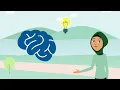 First Person Pronouns: "I" vs. "Me"
