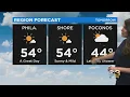 Philadelphia Weather Mildest Of The Month Tomorrow