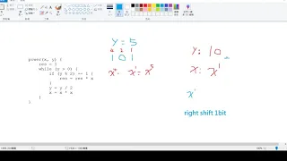 Explain the iterative power function