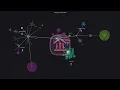 Hack Club Bank Git Visualization