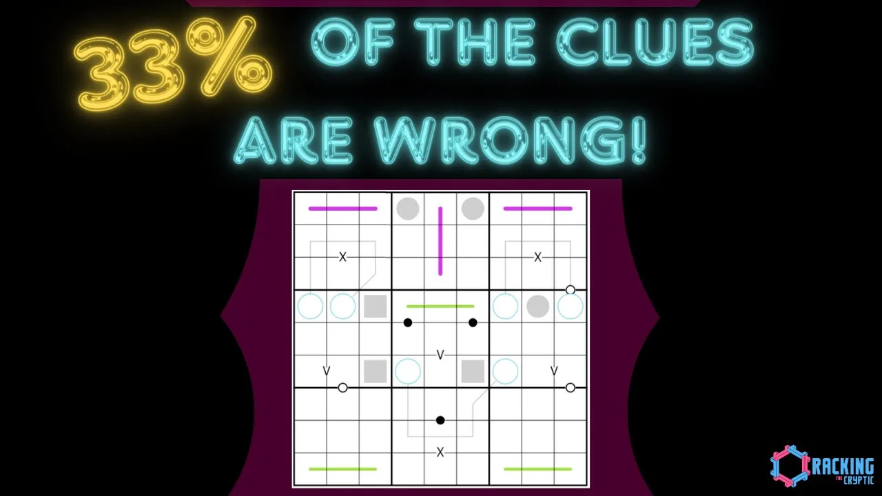 33% Of Everything Is WROGN