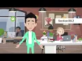 How is Ontario s Employment Standards Act enforced