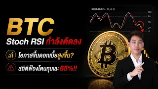 BITCOIN Buying Pressure Fading Fed Rate Hike Odds Spike to 65 as Markets Get Hammered