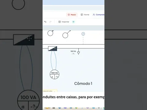 ⚡ DÁ PARA PASSAR DOIS ELETRODUTOS NO MESMO TRAJETO?
