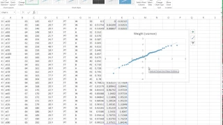 Normal Quantile Q-Q Plots In Excel Part 1