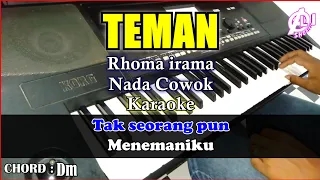teman karaoke rhoma irama nada cowok cover korg pa300