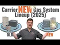 Carrier NEW Gas System Lineup 2025