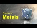 Metals 101-2 The Structure of Metals