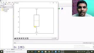 Data Visualization - Boxplot Scatter Chart in Matplotlib Python CBSE 2020