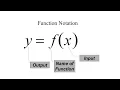 function notation ASL