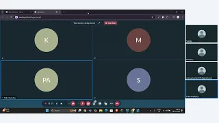 Data Analytics Course Batch26 SQL Training Session 4