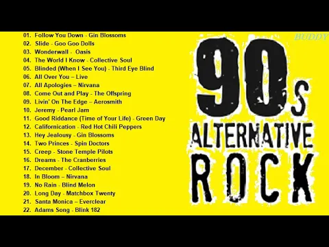 Alternative Rock Of 90's│Nostalgia Playlist💖💖