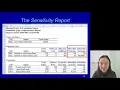 Operations Research--Sensitivity Analysis Part 2