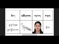Download Lagu JEPAS! Stem nooit op deygyari namgyal dolkar.