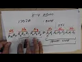 40 MIL MOD8-5 Memory Address Decoding the 2K 2102 RAM Card