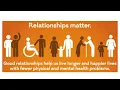 Interdependence - The key to Healthy Relationships