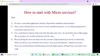 Microservices Basics Tutorial Part 1 Spring boot Microservices