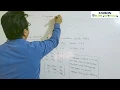 Diagonal Matrix Class XII Maths Part 6 Unison Institute