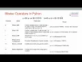 34 Bitwise Operators In Python