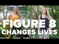 Figure 8 Changes Lives The Olivia Chubey Testimony Body FX