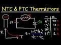 Thermistors - NTC PTC