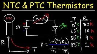 Thermistors - NTC PTC