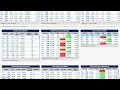 After Hours Trading Stock Report for Extended Hours