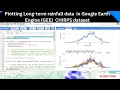 Plotting Long-term Rainfall Data in Google Earth Engine GEE Using the CHIRPS Dataset