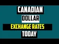 Canada Currency Rate Today Best CAD Conversion Rates Tips 24 June 2025
