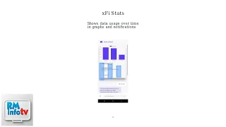 How To Fix Xfinity App Data Usage Not Working - XFi Stats Sync App Update