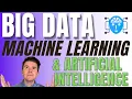 Big Data Machine Learning and Artificial Intelligence