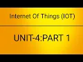 UNIT 4 PART 1 IoT Devices Raspberry Pi Internet of things jntuh r18 IOT