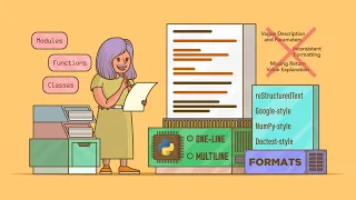 Write Python Docstrings Effectively Understanding Accessing Docstrings