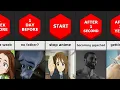 Download Lagu how long could you survive without anime?
