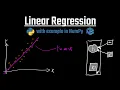 Linear Regression from a Probabilistic Perspective Deriving the Least Squares Loss