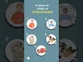 Level of consciousness conscious lethargy obtundation stupor coma