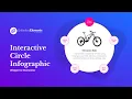 Interactive Circle Infographic Widget for Elementor