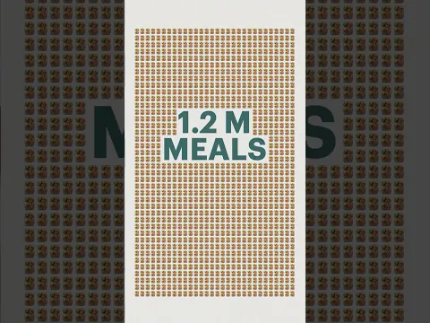 This Meal Delivery Service Is Replacing Medications  @CommunityServings #food #medicine #community