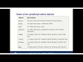 CS 112 How to work with JavaScript objects functions and events