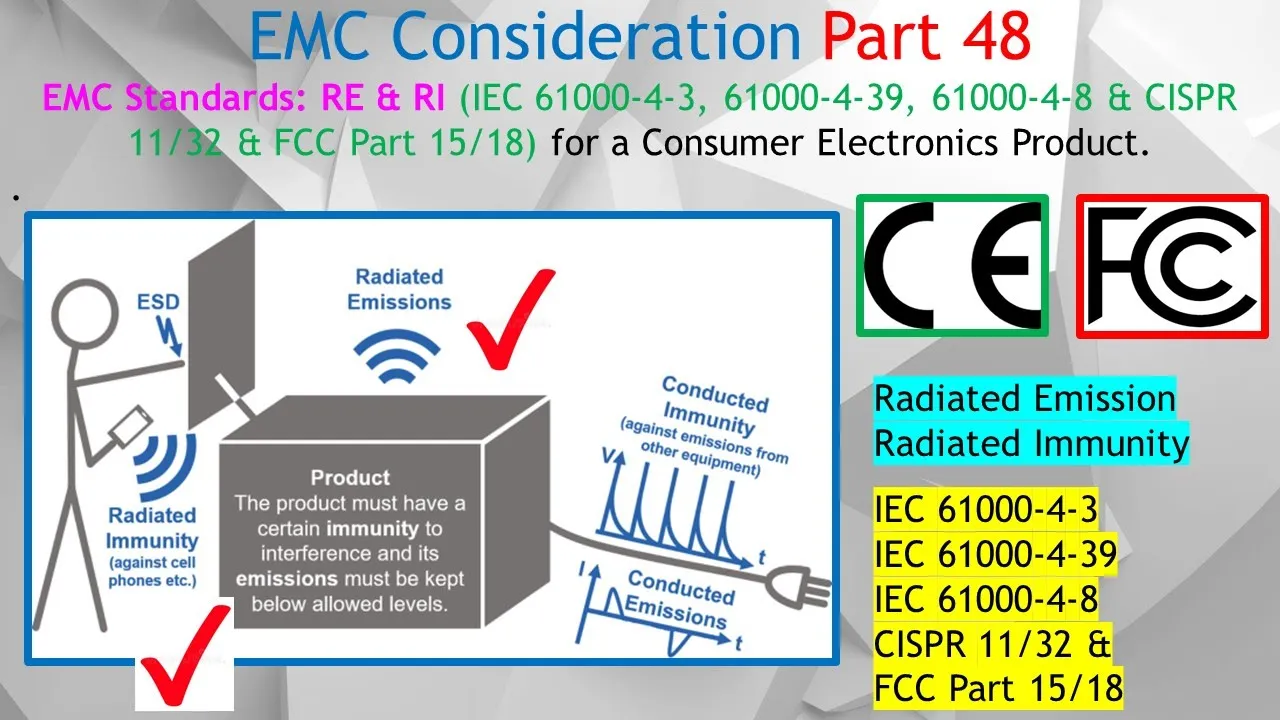 EMC #48. EMC Testing Explained: IEC/EN 61000-4-3, 61000-4-8, CISPR 11 & FCC Part 15 Compliance.