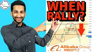 any hope left alibaba stock baba technical analysis 