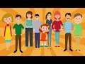 Clap If You Love Your Aunt - Relative Names for Kids - Baby Songs - Cartoon